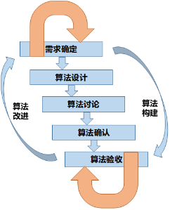 20250804161629961-582643440a77bc609ca5fd5415baa40c_t01a47e8eb8e093b517