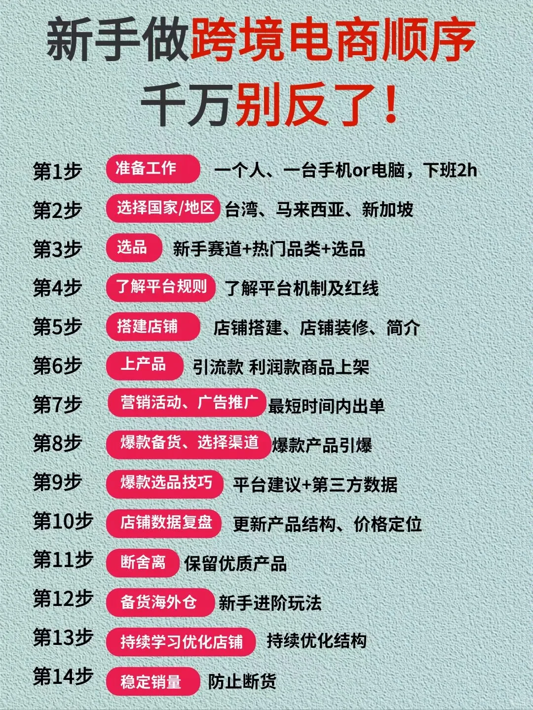 00后宝妈做跨境电商心得 - 咸鱼科技躺盐社区-跨境电商社区-网络科技-咸鱼科技躺盐社区