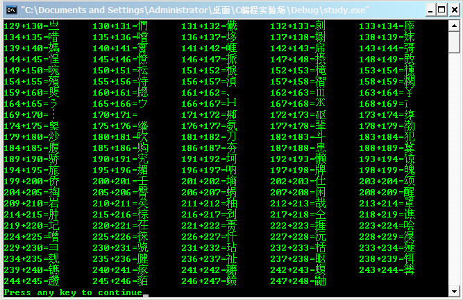你好，世界！：与ASCII码的第一次亲密接触 - 咸鱼科技躺盐社区-咸鱼科技躺盐社区